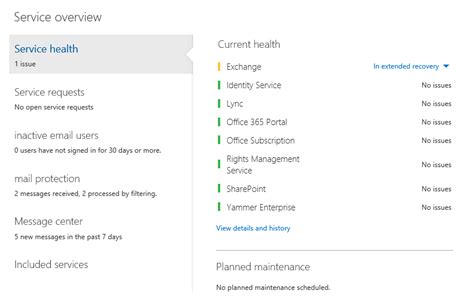 microsoft 365 service health status|m365 health status.
